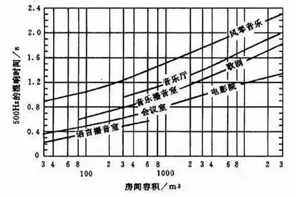 XVDEVIOS国产在线视频系统工程